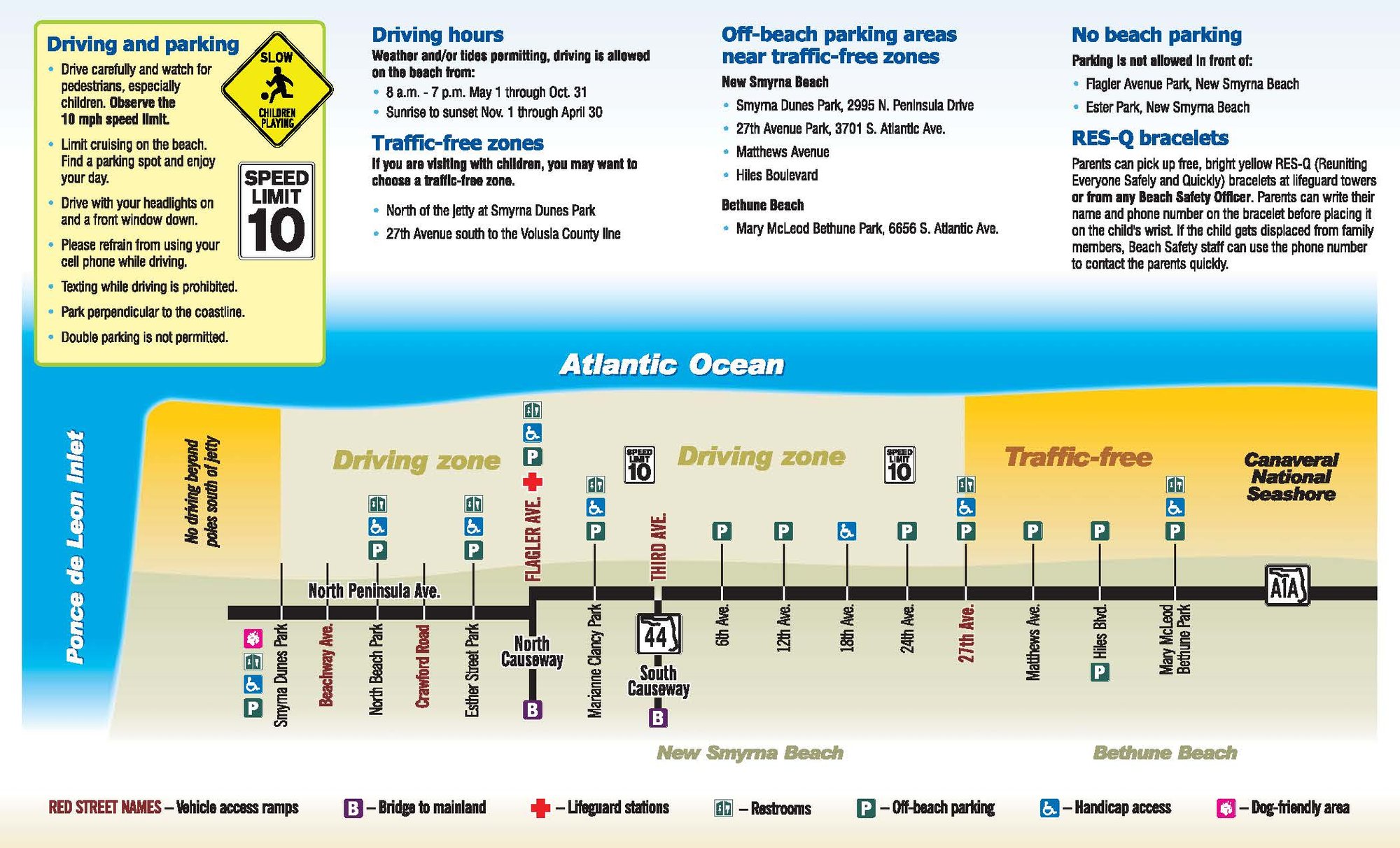 NSB Driving Volusia Map
